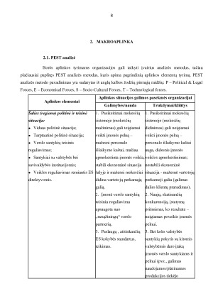 GROŽIO SALONO „STUDIJA PLIUS” MARKETINGO PLANAS. Paveikslėlis 8