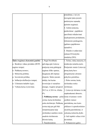 GROŽIO SALONO „STUDIJA PLIUS” MARKETINGO PLANAS. Paveikslėlis 9