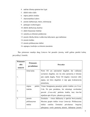 ILGALAIKIS KONKURENCINIS PRANAŠUMAS. Paveikslėlis 6