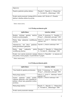 Javainių „Corny Big“ marketingo analizė. Paveikslėlis 5