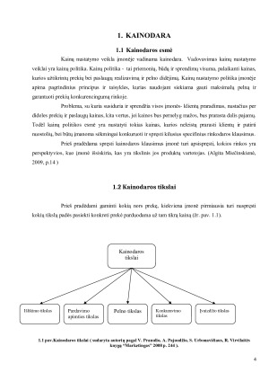 Kainodara, kainų nustatymo metodai. Paveikslėlis 4