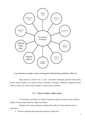 Kainodara, kainų nustatymo metodai. Paveikslėlis 7