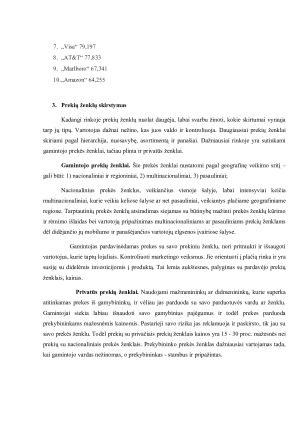 Kas yra prekės ženklas ir kuo jis svarbus įmonėms bei vartotojams. Paveikslėlis 5