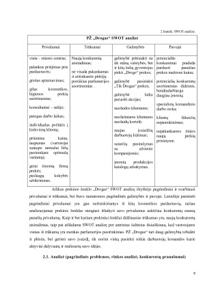 Prekės ženklo „Drogas“ reklaminė kampanija. Paveikslėlis 9