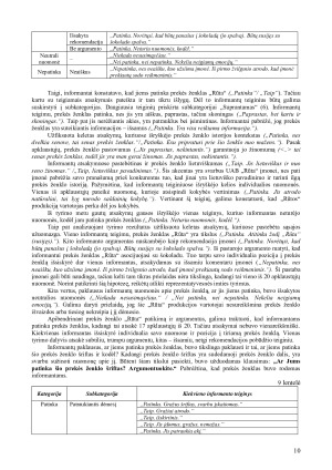 PREKĖS ŽENKLO „RŪTA“ ASOCIACIJŲ ANALIZĖ. Paveikslėlis 10