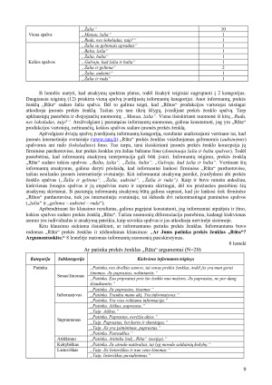 PREKĖS ŽENKLO „RŪTA“ ASOCIACIJŲ ANALIZĖ. Paveikslėlis 9