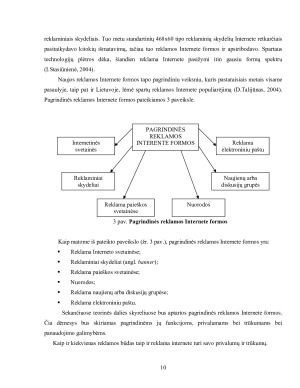 Reklama internete. Lietuvoje taikomos internetinės prekybos reklamos apžvalga. Paveikslėlis 10