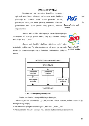 SKALBIMO MILTELIŲ „ARIEL“ ANALIZĖ PAGAL 4 MARKETINGO KOMPLEKSO ELEMENTUS. Paveikslėlis 10