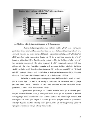 SKALBIMO MILTELIŲ „ARIEL“ ANALIZĖ PAGAL 4 MARKETINGO KOMPLEKSO ELEMENTUS. Paveikslėlis 9