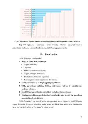 UAB „SCANDAGRA“ PREKYBOS ĮMONĖS ANALIZĖ. Paveikslėlis 5