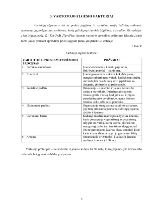 UAB „TAVO PICA“ ĮMONĖS RINKODAROS ANALIZĖ. Paveikslėlis 6