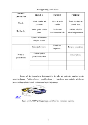 UAB „ARIP“ ĮMONĖS RINKODAROS ANALIZĖ. Paveikslėlis 8