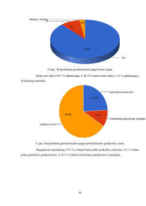 UAB „GŽ.“ Rinkodaros projektinis darbas. Paveikslėlis 10