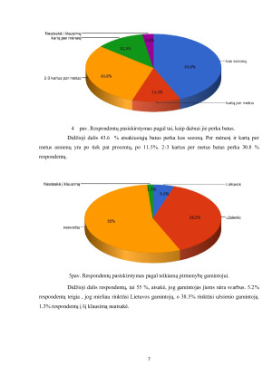 UAB „GŽ.“ Rinkodaros projektinis darbas. Paveikslėlis 7