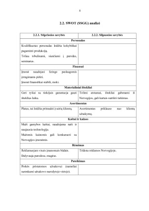 UAB „OSI-3” marketingo planas. Paveikslėlis 8