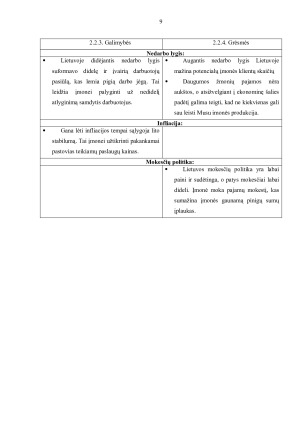 UAB „OSI-3” marketingo planas. Paveikslėlis 9