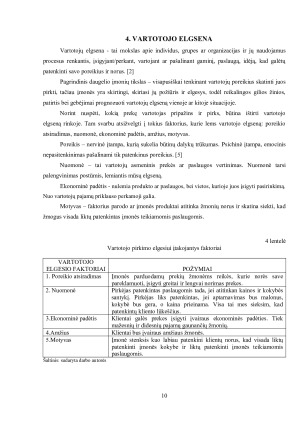 UAB „SB spaustuvė“ rinkodaros projektas. Paveikslėlis 10