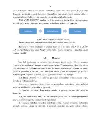 UAB „TOPO CENTRAS“ RINKODAROS KOMPLEKSO ANALIZĖ. Paveikslėlis 6