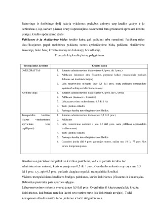 ,,Kredito“ ir trumpalaikio kredito sąvoks apibrėžtys. Paveikslėlis 8