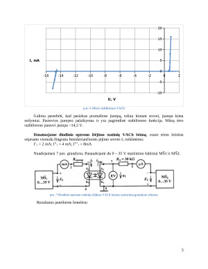 Puslaidininkinių diodų ir optoelektroninių elementų tyrimas. Paveikslėlis 5