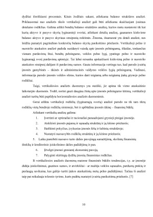 „AB „Apranga“ finansinių ataskaitų analizė ir finansinės būklės įvertinimas. Paveikslėlis 10