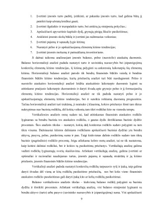„AB „Apranga“ finansinių ataskaitų analizė ir finansinės būklės įvertinimas. Paveikslėlis 9