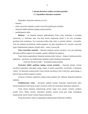 AB  INVALDA finansinė analizė ir rodiklių skaičiavimas. Paveikslėlis 4