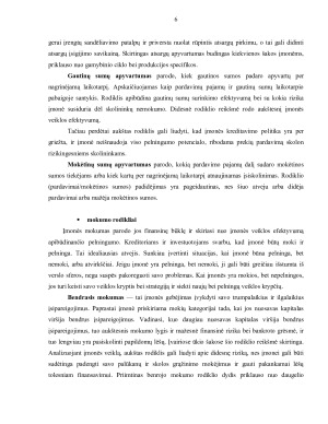 AB  INVALDA finansinė analizė ir rodiklių skaičiavimas. Paveikslėlis 6