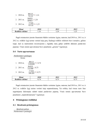 AB „Alita“ finansinės būklės analizė. Paveikslėlis 10