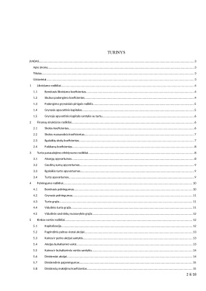 AB „Alita“ finansinės būklės analizė. Paveikslėlis 2