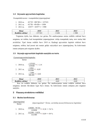 AB „Alita“ finansinės būklės analizė. Paveikslėlis 6