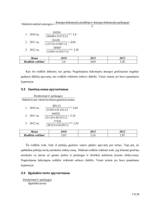 AB „Alita“ finansinės būklės analizė. Paveikslėlis 9