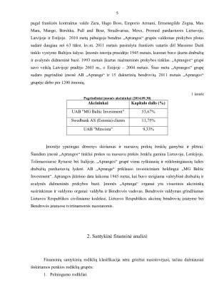AB „Apranga“ finansinės veiklos analizė. Paveikslėlis 4