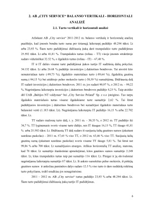 AB „CITY SERVICE“ FINANSINĖ ANALIZĖ. Paveikslėlis 6