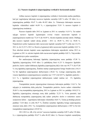 AB „CITY SERVICE“ FINANSINĖ ANALIZĖ. Paveikslėlis 7