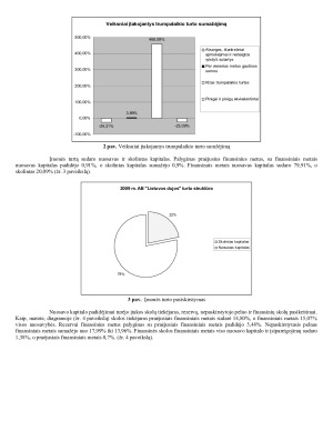 AB „Lietuvos dujos“ finansinės būklės analizė. Paveikslėlis 3