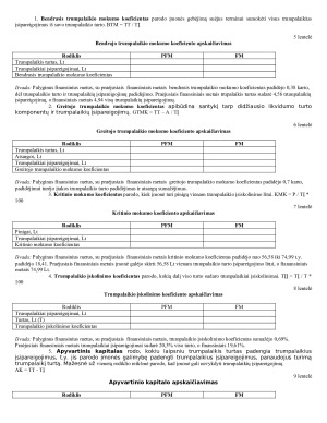 AB „Lietuvos dujos“ finansinės būklės analizė. Paveikslėlis 8