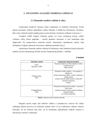 AB „Rokiškio sūris“ finansinės veiklos analizė. Paveikslėlis 6