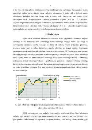 AB „Vilkyškių pieninė“ INVESTICINĖ APLINKA. Paveikslėlis 5
