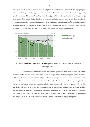 AB „Vilkyškių pieninė“ INVESTICINĖ APLINKA. Paveikslėlis 6