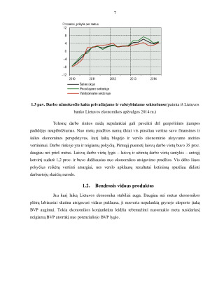 AB „Vilkyškių pieninė“ INVESTICINĖ APLINKA. Paveikslėlis 7
