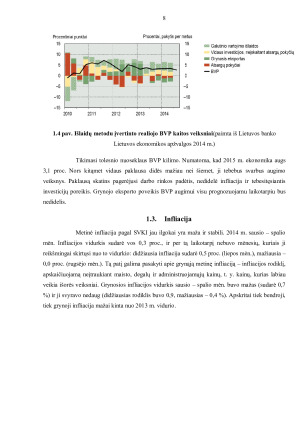AB „Vilkyškių pieninė“ INVESTICINĖ APLINKA. Paveikslėlis 8