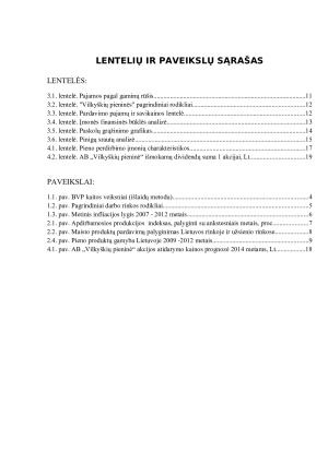 AB „VILKYŠKIŲ PIENINĖ“ makroekonominių rodiklių analizė. Paveikslėlis 3