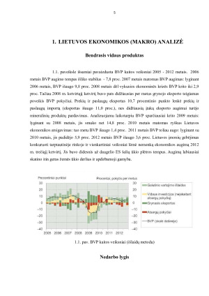 AB „VILKYŠKIŲ PIENINĖ“ makroekonominių rodiklių analizė. Paveikslėlis 5