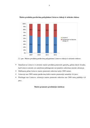 AB „VILKYŠKIŲ PIENINĖ“ makroekonominių rodiklių analizė. Paveikslėlis 9