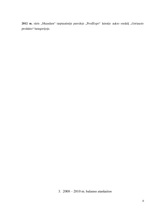 AB „Vilkyškių pieninės“ finansinė analizė. Paveikslėlis 6