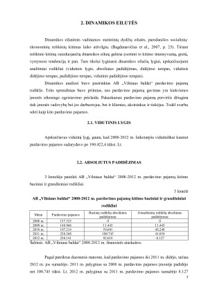 AB „VILNIAUS BALDAI“ VEIKLOS ANALIZĖ, TAIKANT STATISTINIUS METODUS. Paveikslėlis 7