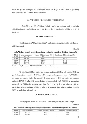 AB „VILNIAUS BALDAI“ VEIKLOS ANALIZĖ, TAIKANT STATISTINIUS METODUS. Paveikslėlis 8