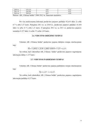AB „VILNIAUS BALDAI“ VEIKLOS ANALIZĖ, TAIKANT STATISTINIUS METODUS. Paveikslėlis 9