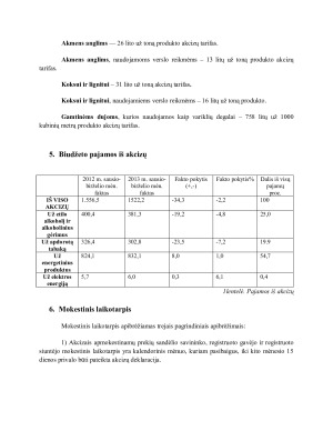Akcizų mokesčio reglamentavimas ir taikymo analizė. Paveikslėlis 5